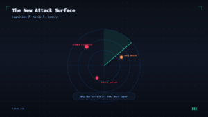Read more about the article AI Agent Security: Why Your Autonomous Systems Are the New Attack Surface