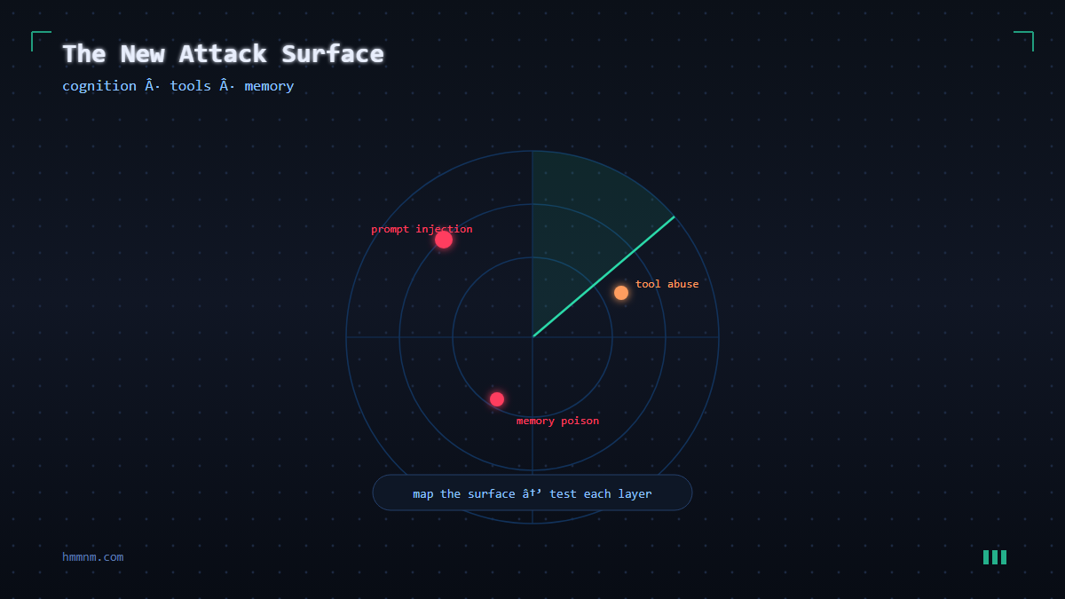 Read more about the article AI Agent Security: Why Your Autonomous Systems Are the New Attack Surface
