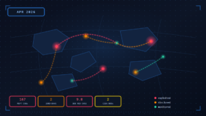 Read more about the article April 2026 Cyber Threat Landscape: Zero-Days, Ransomware, and What Changed