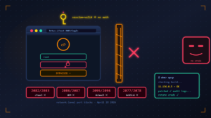 Read more about the article CVE-2026-41940: cPanel Authentication Bypass — What Happened and How to Respond