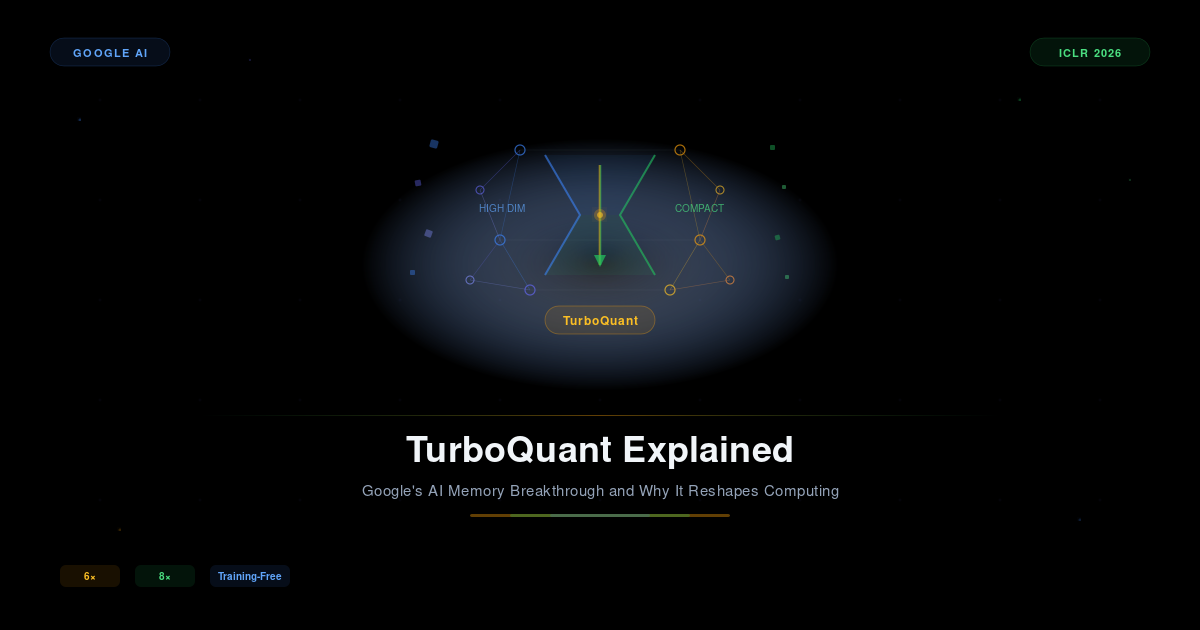 You are currently viewing TurboQuant Explained: Google’s AI Memory Breakthrough and Why It Could Reshape the Future of Computing