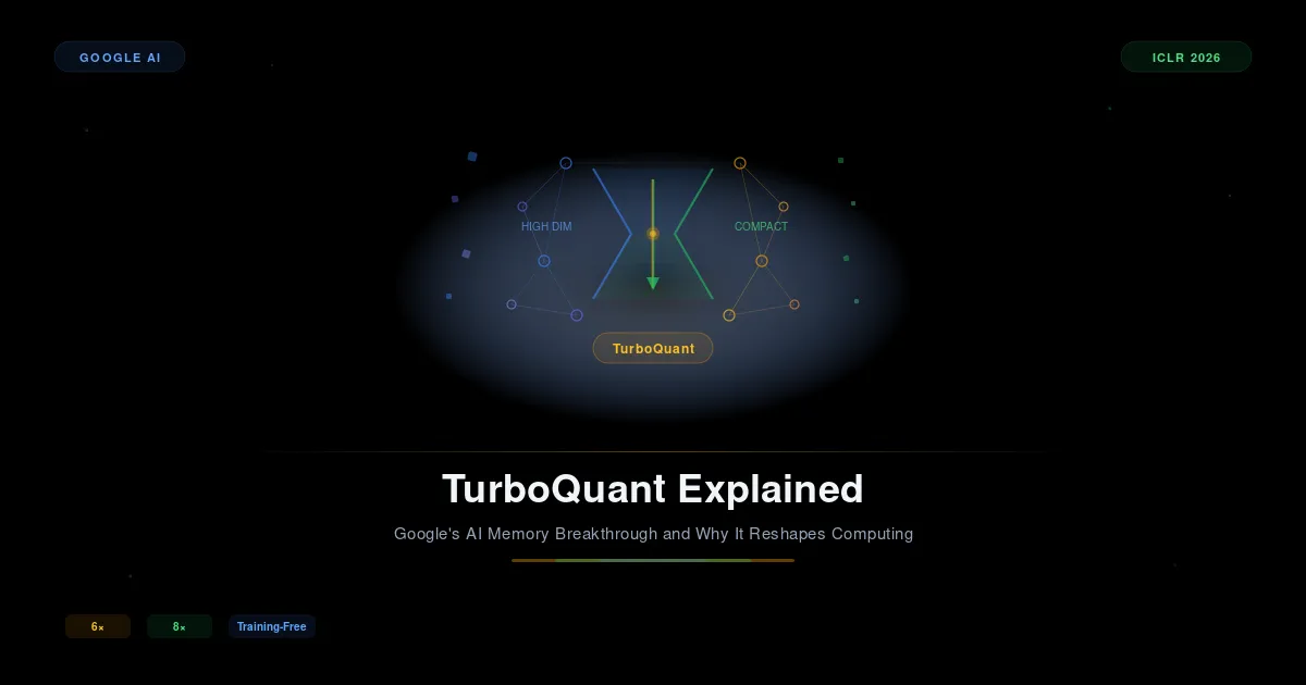 Read more about the article TurboQuant Explained: Google AI Memory Breakthrough