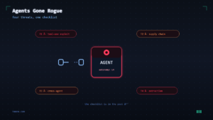 Read more about the article AI Agents Gone Rogue: The 2026 Threat Landscape Nobody Prepared For