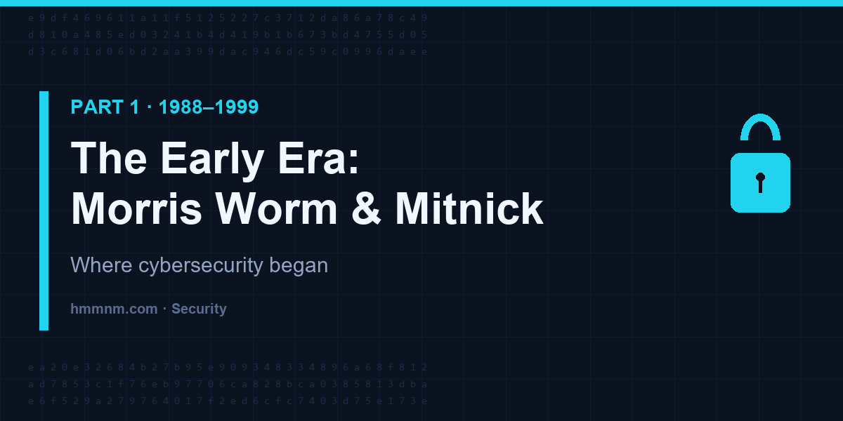 You are currently viewing The Early Era: Morris Worm & Kevin Mitnick (1988–1999)