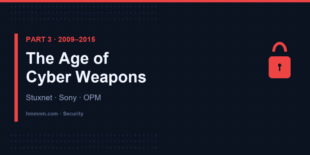 Part 3: Stuxnet, Sony Pictures hack and OPM breach - the age of cyber weapons, 2009-2015