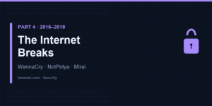 Read more about the article 2016–2019: WannaCry, NotPetya & Mirai