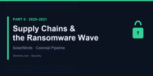 Read more about the article 2020–2021: SolarWinds, Colonial Pipeline & the Ransomware Wave