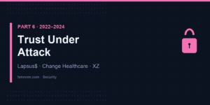 Read more about the article 2022–2024: Lapsus$, Change Healthcare & the XZ Backdoor