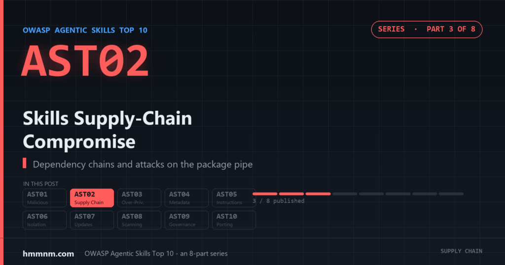 AST02 skills supply chain compromise cover - dependency chain attacks, part 3 of 8 in the OWASP Agentic Skills Top 10 series