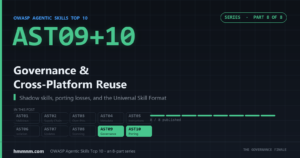 Read more about the article The Stage Where Every Other Risk Becomes Real: AST09 Governance and AST10 Cross-Platform Reuse