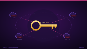 Read more about the article One Key to Rule Them All: How a Single Leaked Secret Unlocks Your Entire Multi-Cloud