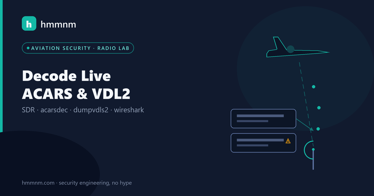 Read more about the article Decode ACARS and VDL2 with acarsdec and dumpvdls2: SDR Lab