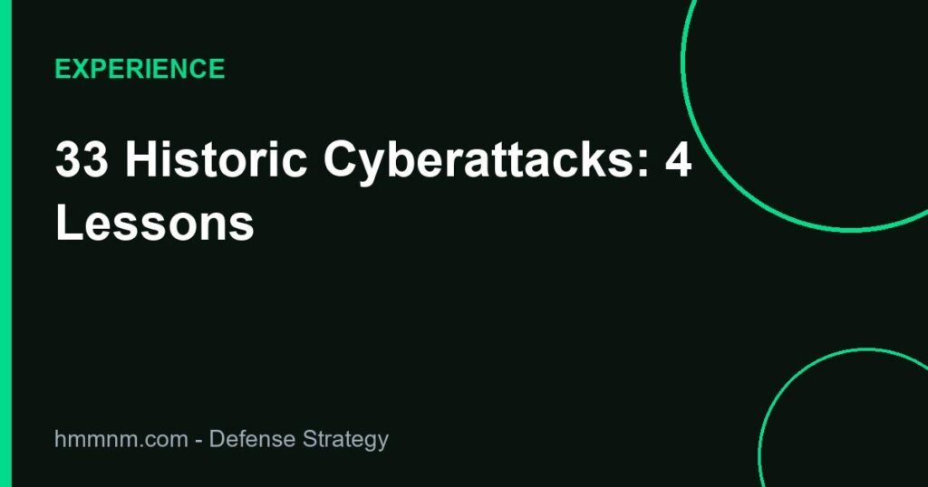 Lessons from 33 historic cyberattacks featured image