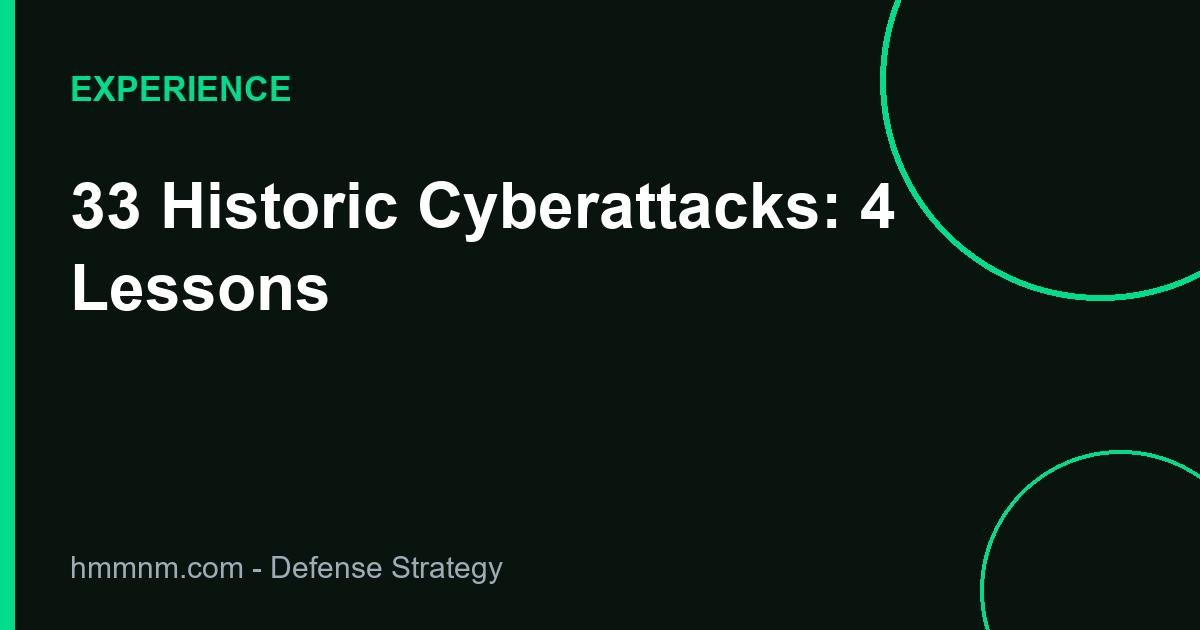 You are currently viewing What Studying 33 Historic Cyberattacks Taught Me About Defending Systems Today