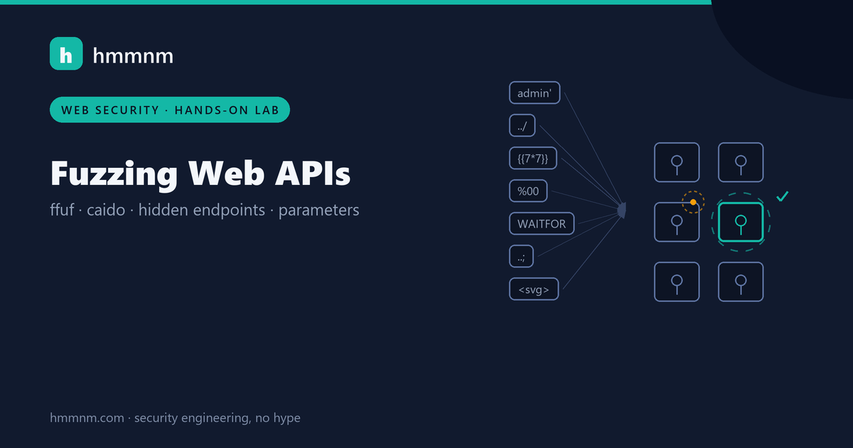 Read more about the article Fuzzing Web APIs with ffuf and Caido: Recon-to-Exploit Guide