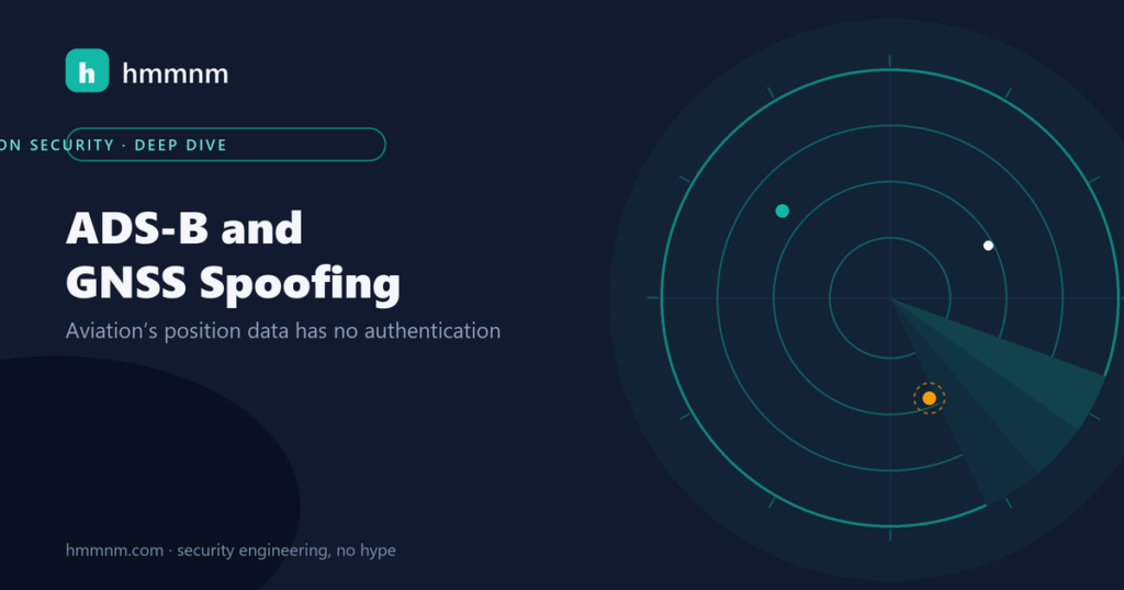 hmmnm.com — ADS-B and GNSS spoofing: illustrated radar scope with real aircraft blips and an amber ghost track