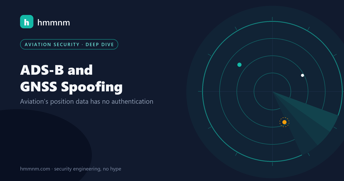 Read more about the article ADS-B and GNSS Spoofing: Aviation’s Position Data Has No Authentication