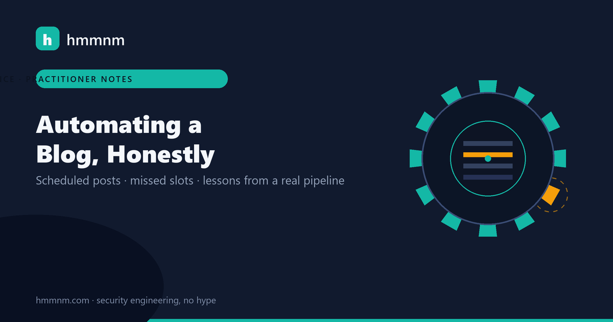 hmmnm.com — automating a blog honestly: a scheduler gear whose hub lists queued posts, one slot marked amber as missed