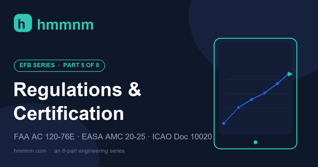 EFB series part 5 title card: regulations and certification under FAA AC 120-76E, EASA AMC 20-25 and ICAO Doc 10020.
