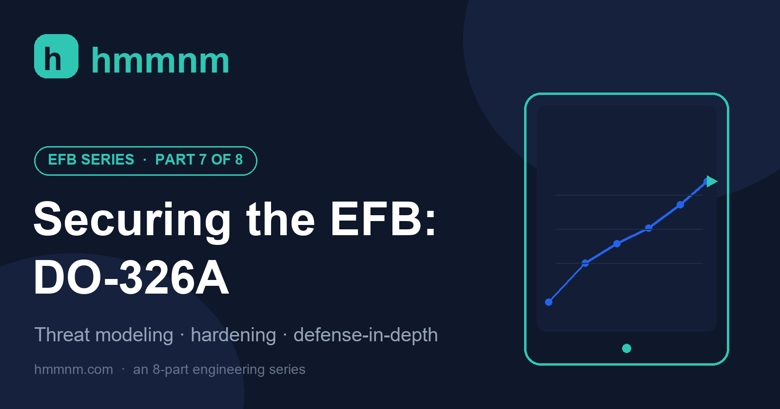 EFB series part 7 title card: securing the EFB with DO-326A, hardening, signed data, monitoring and incident response.