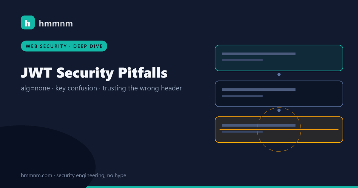 hmmnm.com — JWT security pitfalls: a token split into header, payload and signature bars, the signature struck through as tampered
