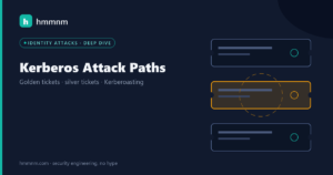 Read more about the article Kerberos Attack Paths: Golden Tickets, Silver Tickets and Kerberoasting