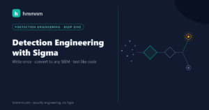 Read more about the article Detection Engineering with Sigma: Detections That Survive Vendor Churn