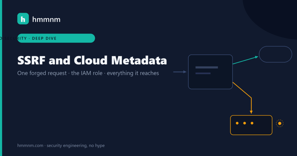 hmmnm.com — SSRF and cloud metadata: an outbound fetch hijacked into a U-turn toward the metadata node, leaking credential dots