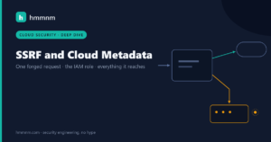 Read more about the article SSRF to Cloud Metadata: The Attack Behind Capital One and How to Stop It