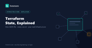 Read more about the article Terraform State: The Most Sensitive File in Your Infrastructure