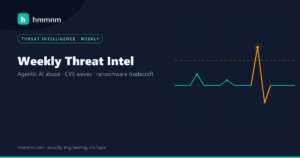 Read more about the article Weekly Threat Intel: Agentic AI Abuse and September 2026 CVEs