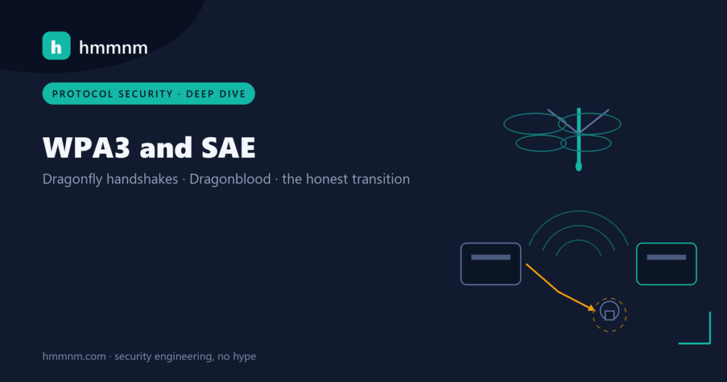 WPA3 and SAE: Dragonfly Handshakes, Dragonblood and the Honest Transition