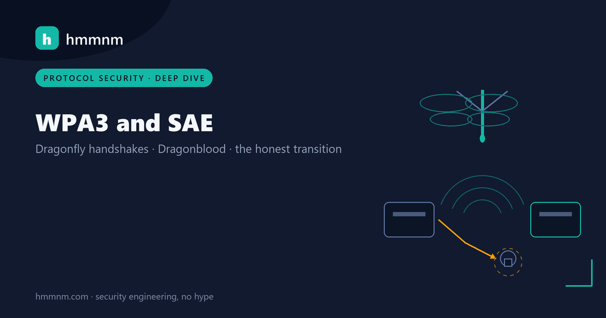 hmmnm.com — WPA3 and SAE: a dragonfly above two devices exchanging signals, an amber downgrade path curving toward a weak lock