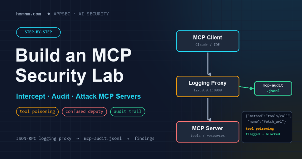 Build an MCP Security Lab - intercept, audit and attack MCP servers