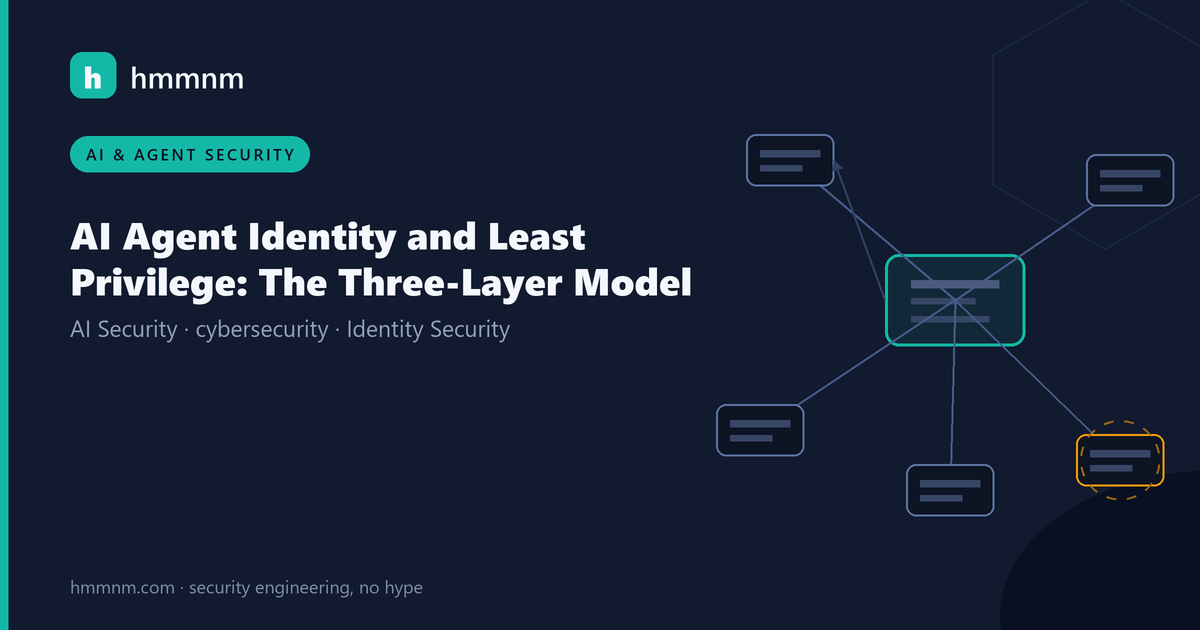 Read more about the article AI Agent Identity and Least Privilege: The Three-Layer Model