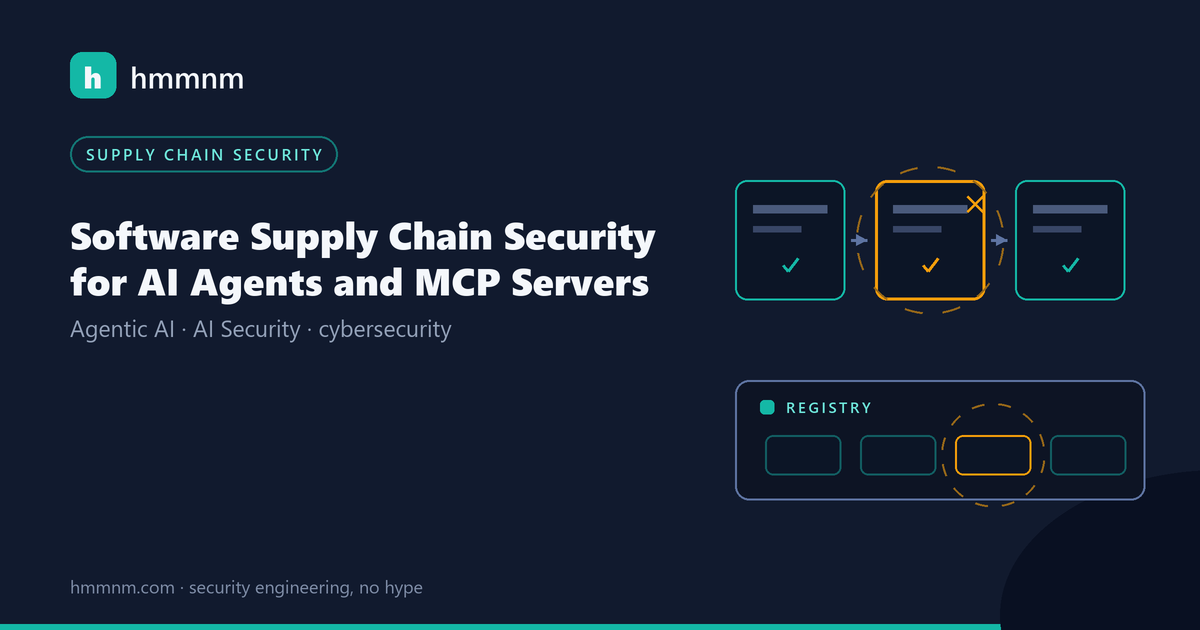 hmmnm.com — supply card: a verified package chain with one poisoned component flagged amber in the registry (post: "Software Supply Chain Security for AI Agents and MCP Servers")