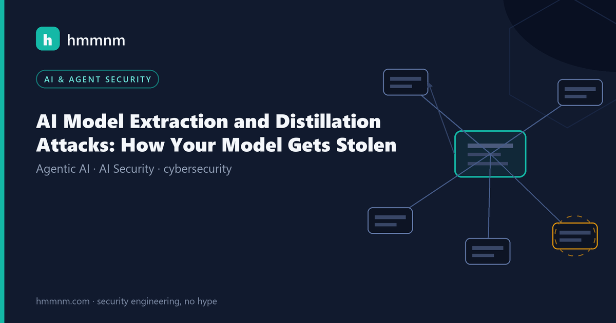 Read more about the article AI Model Extraction and Distillation Attacks: How Your Model Gets Stolen