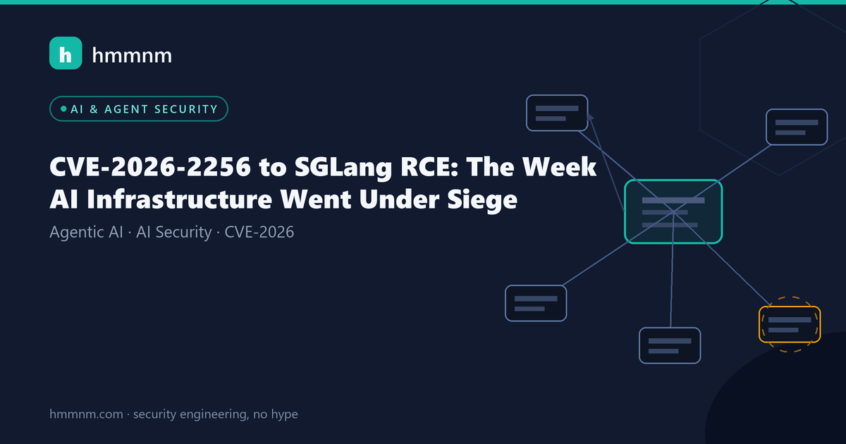 Read more about the article CVE-2026-2256 to SGLang RCE: The Week AI Infrastructure Went Under Siege