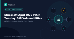 Read more about the article Microsoft April 2026 Patch Tuesday: 168 Vulnerabilities