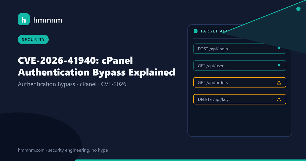 Read more about the article CVE-2026-41940: cPanel Authentication Bypass Explained