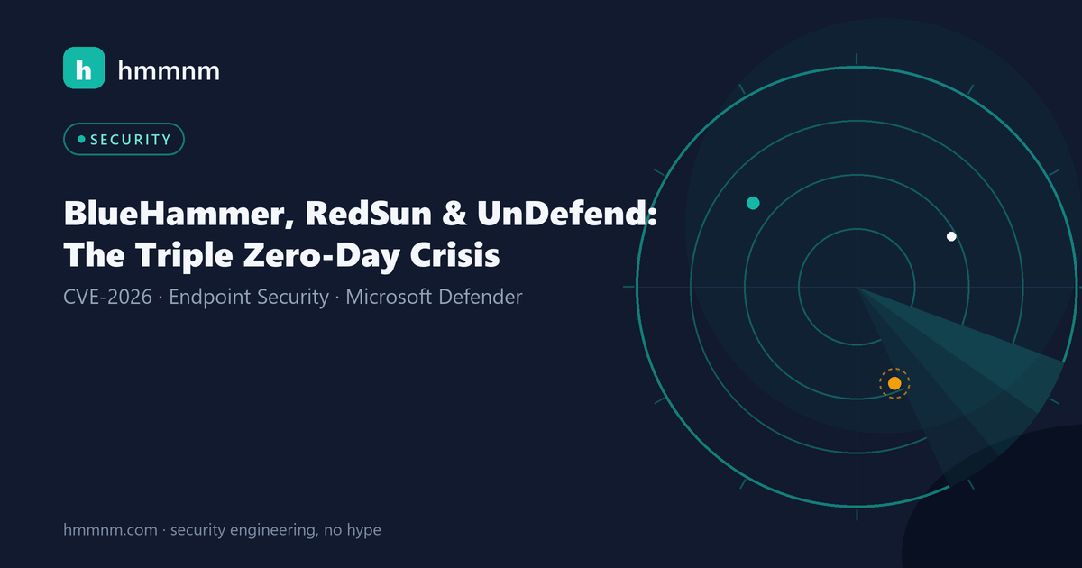 Read more about the article BlueHammer, RedSun & UnDefend: The Triple Zero-Day Crisis