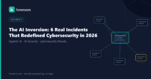 Read more about the article The AI Inversion: 6 Real Incidents That Redefined Cybersecurity in 2026