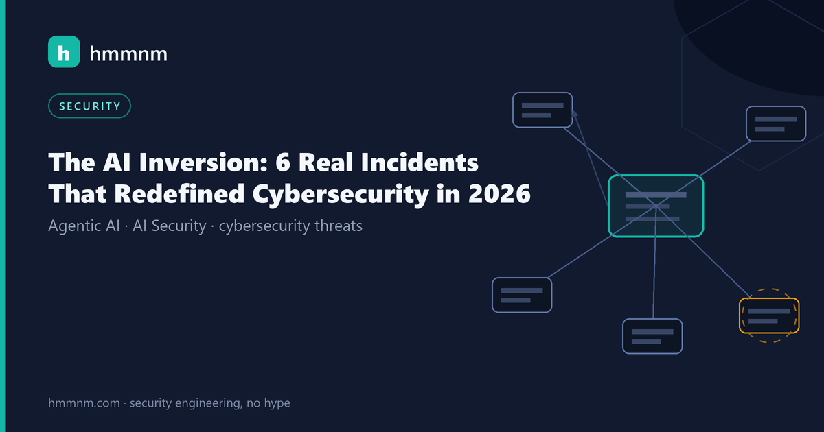 Read more about the article The AI Inversion: 6 Real Incidents That Redefined Cybersecurity in 2026