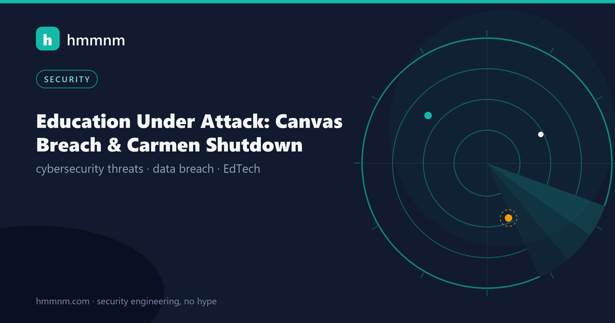 Read more about the article Education Under Attack: Canvas Breach & Carmen Shutdown