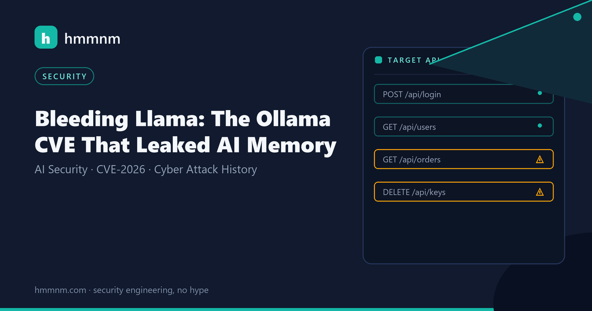 Read more about the article Bleeding Llama: The Ollama CVE That Leaked AI Memory