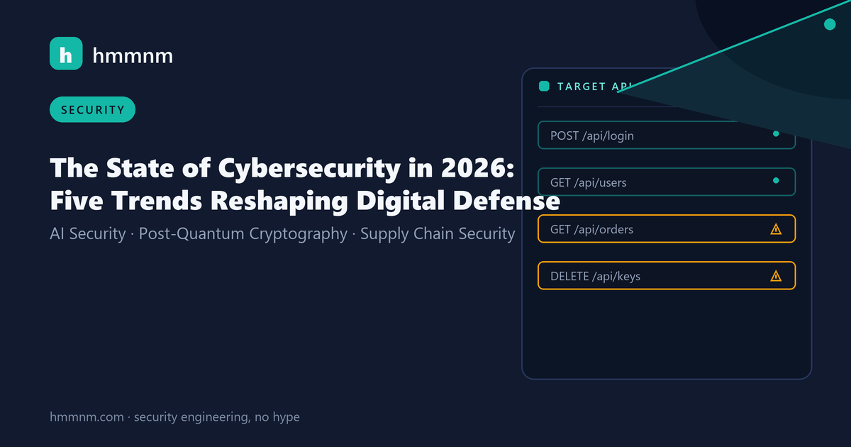 Read more about the article The State of Cybersecurity in 2026: Five Trends Reshaping Digital Defense