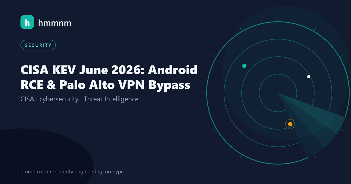 Read more about the article CISA KEV June 2026: Android RCE & Palo Alto VPN Bypass