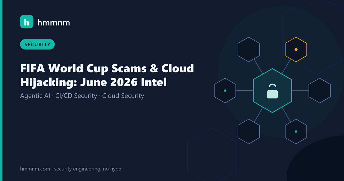 Read more about the article FIFA World Cup Scams & Cloud Hijacking: June 2026 Intel