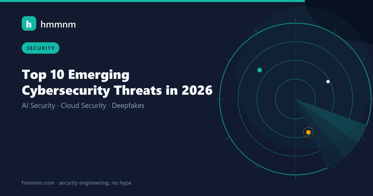 Read more about the article Top 10 Emerging Cybersecurity Threats in 2026